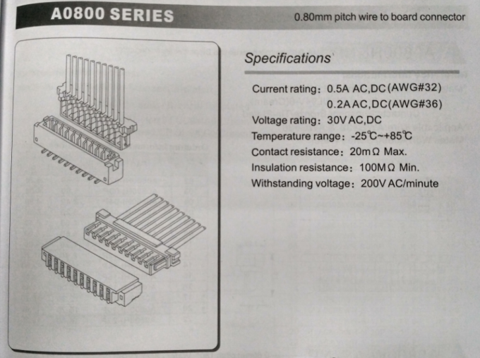 συνδετήρας συνδετήρων SUR μετατοπίσεων μόνωσης πισσών 0.8mm για AWG32#