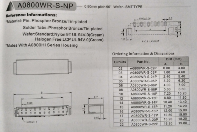 συνδετήρας συνδετήρων SUR μετατοπίσεων μόνωσης πισσών 0.8mm για AWG32#